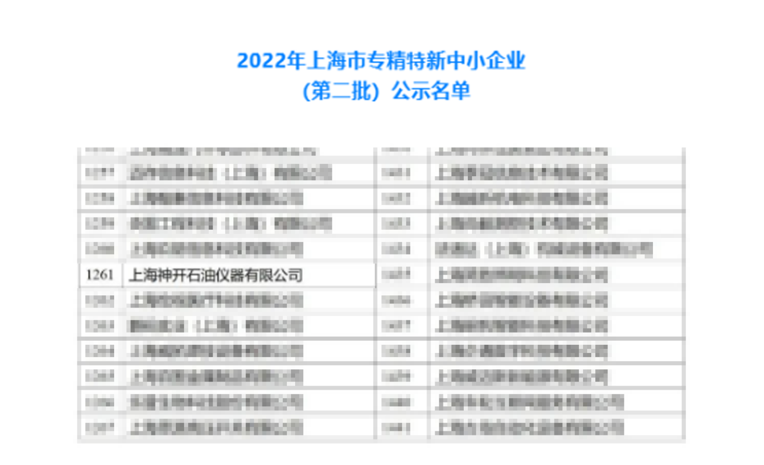 乐天堂fun88仪器荣获上海市“专精特新”企业认定(图1)