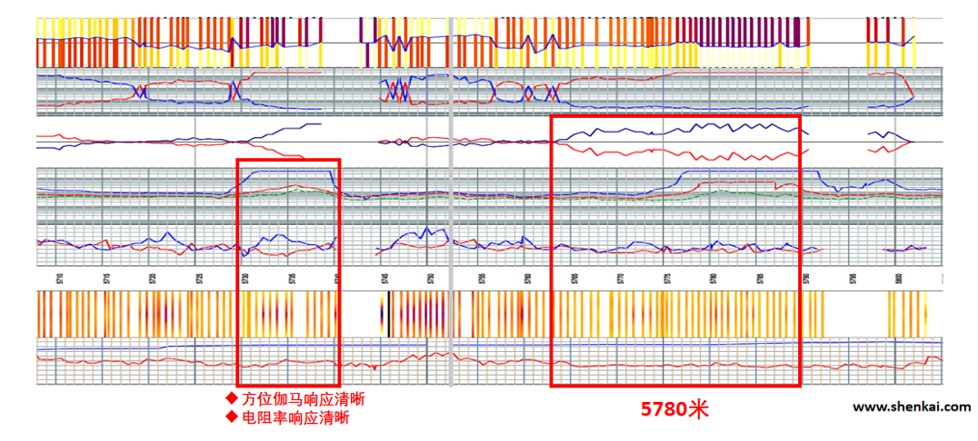 喜讯！乐天堂fun88测控荣获上海市重点产品质量攻关成果一等奖(图5)