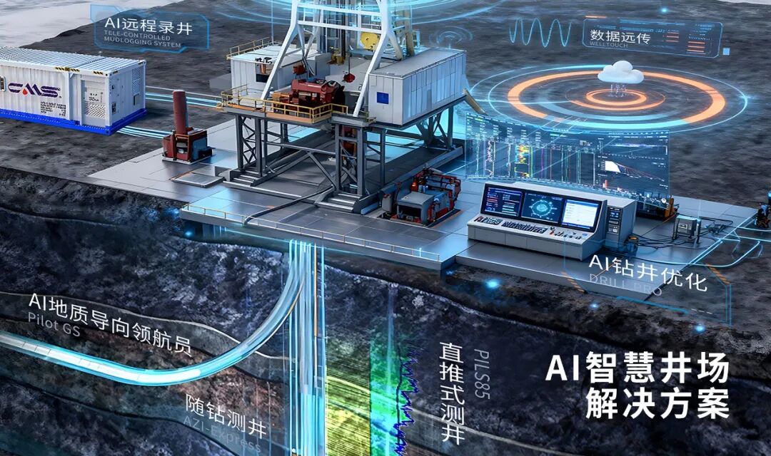 让钻井拥有“大脑”，乐天堂fun88蓝海智信重磅发布“AI-Drilling”云平台AI智能体钻井决策系统(图7)